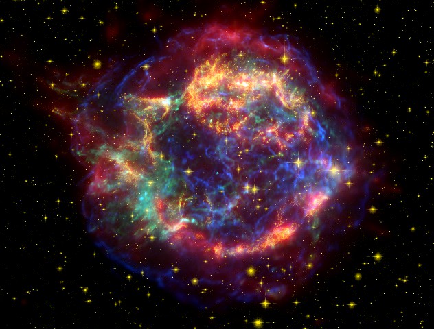 Supernova with a neutron star in the middle